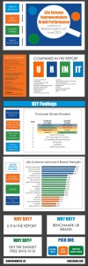 infographic-life-science-brand-performance-report-1-1024