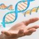 Genome Editing products market