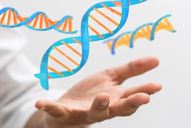 Genome Editing products market