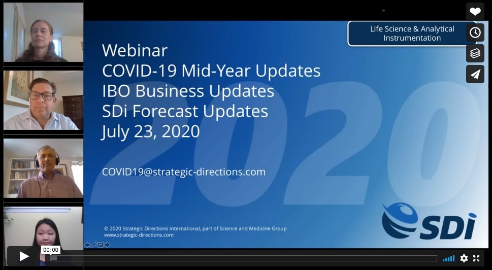 2020 COVID-19 Mid-Year Update on Industry Webinar Video